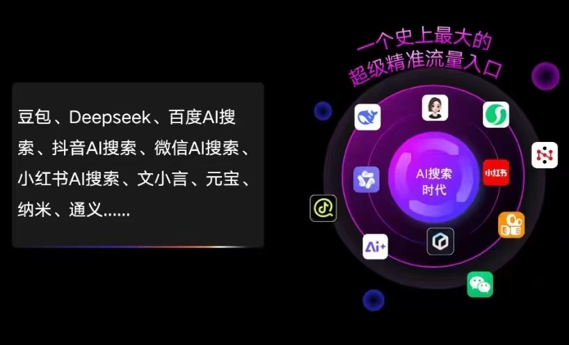 增城市AI智能推广新玩法，抢占搜索时代免费精准客源