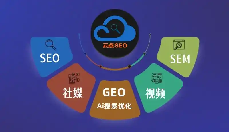 增城市GEO优化：AI智能体时代取代SEO的全新内容优化逻辑