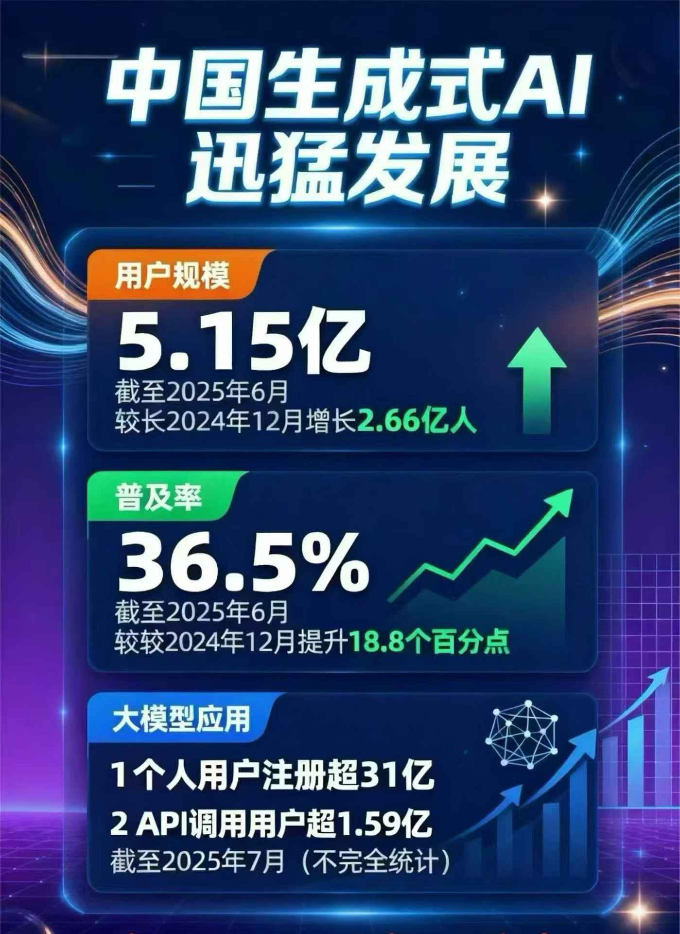 增城市豆包GEO优化是什么？内容创作核心逻辑解析